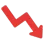 Emoji derank