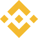 Emoji Binance