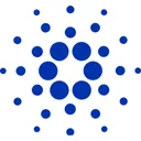 Emoji Cardano