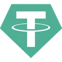 Emoji USDT