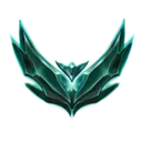 Emoji tftranksplatinum