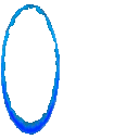 Emoji parrotportal2