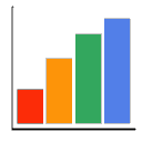 Emoji stats