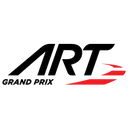 Emoji ARTGrandPrix