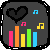 Emoji music