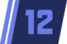 Emoji 12