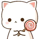 Emoji CatCandy