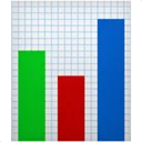 Emoji Classement