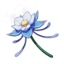 Emoji LysVerni