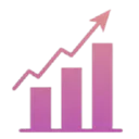 Emoji stats
