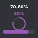 Emoji 70_80