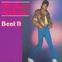 Emoji beat_it