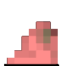 Emoji bird_drogeuuu