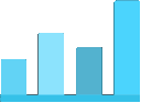 Emoji stats2