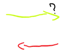Emoji trade