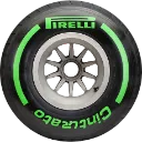 Emoji fmcinter